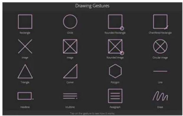 Drawing Gestures Rectangle Circle Rounded Rectangle Charified Rectangle Image Image Rounded Image Circular Image Triangle Corner Polygon Line Headline Multiline Paragraph Dress Top on the gesture to see how it watches