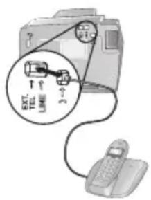 PHILIPS FaxJet IPF555 - Connexion à l'appareil - 1