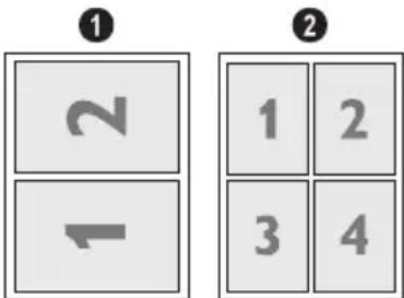 ① 2 1 ② 1 2 3 4