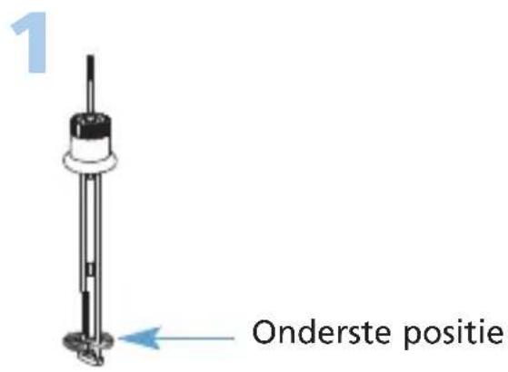 1 Onderste positie