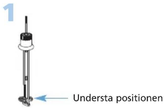 1 Understa positionen