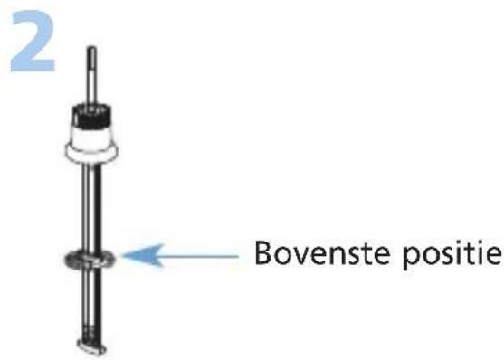 2 Bovenste positie