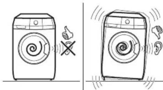 ELECTROLUX WAGL6S200 - POSITIONNEMENT ET MISE À NIVEAU - 2