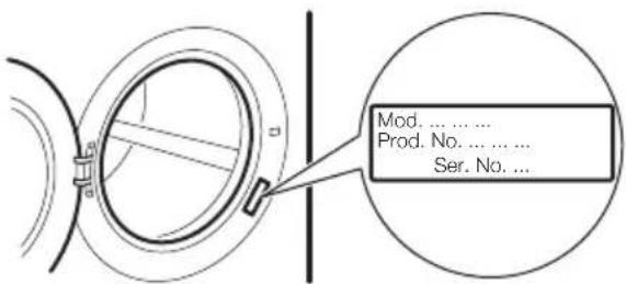 Mod. .... Prod. No. .... Ser. No. ....
