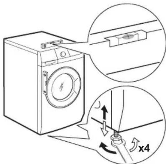 ELECTROLUX WAGL6S200 - POSITIONNEMENT ET MISE À NIVEAU - 1