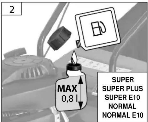 2 MAX 0,8 l SUPER SUPER PLUS SUPER E10 NORMAL NORMAL E10