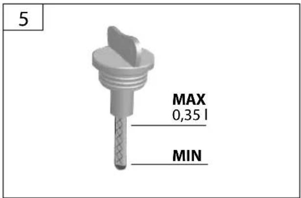 5 MAX 0,35 l MIN