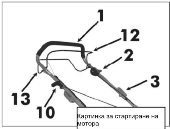 1 12 2 3 13 10 Картинка за стартиране на мотора