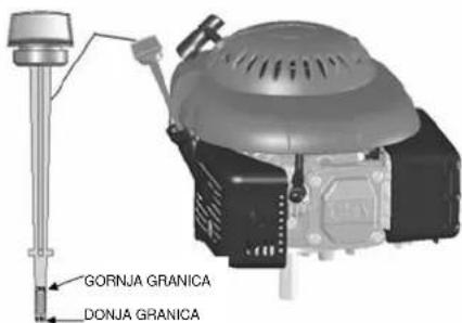 GORNJA GRANICA DONJA GRANICA