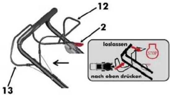 12 2 loslassen STOP nach oben drücken 13