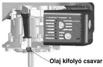 Olaj kifolyó csavar