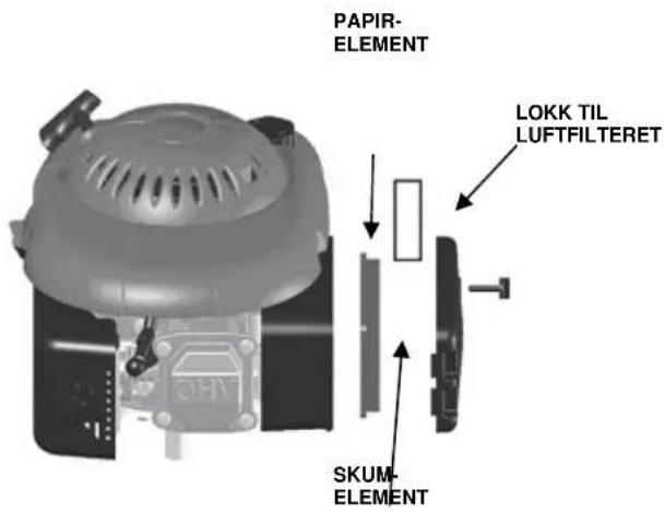 PAPIR- ELEMENT LOKK TIL LUFTFILTERET SKUM- ELEMENT