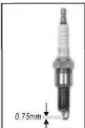 0.75mm