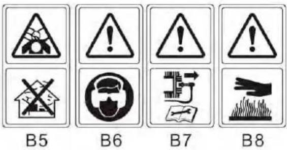 GUDE BL 560 E Blackline - Symboles: - 2