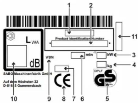 L VWA dB SABO Maschinenfabrik GmbH Auf dem Höchsten 22 D-516 5 Gummersbach 10 9 8 7 6 5 Product Identification Number WBM min⁻¹ kW 3 4 kg DPLF