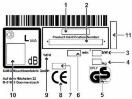 LWA dB SABO Maschinenfabrik GmbH Auf dem Höchsten 22 D-516 5 Gummersbach 10 9 8 7 6 5 Product Identification Number WBM min⁻¹ kW kg 3 4 11 2 1