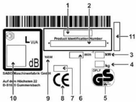 LWA dB SABO Maschinenfabrik GmbH Auf dem Höchsten 22 D-516 5 Gummersbach 10 9 8 7 6 5 Product Identification Number WBM min⁻¹ kW 3 4 11 2 DPLF G