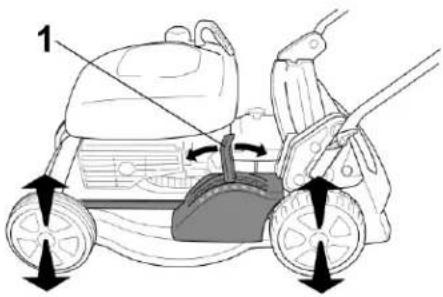 SABO 47-A Economy - 47-VARIO / 47-VARIO E - 10