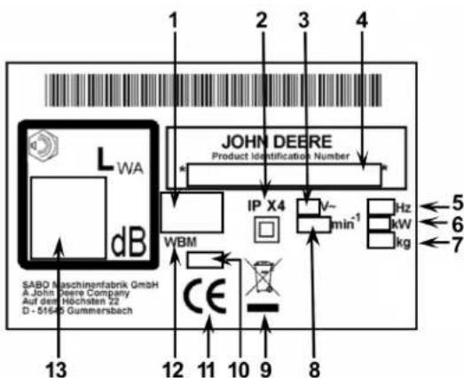 1 2 3 4 L WA dB JOHN DEERE Product Identification Number IP X4 V~ min-1 Hz kW kg 5 6 7 SABO Maschinenfabrik GmbH A John Deere Company Auf dem Höchsten 22 D - 5160 Gummersbach 13 12 11 10 9 8