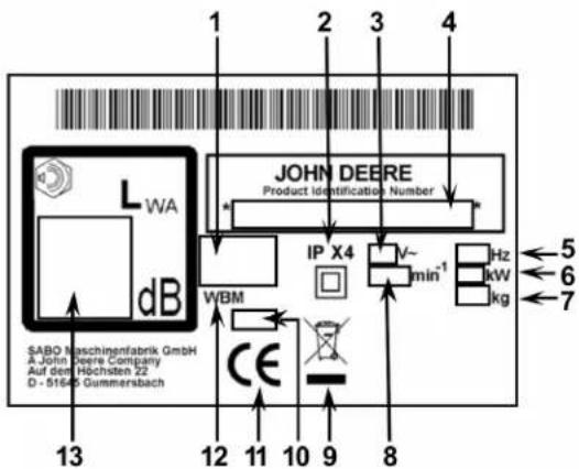 1 2 3 4 LWA dB JOHN DEERE Product Identification Number IP X4 V~ min-1 Hz kW kg 5 6 7 WBM SABO Maschinenfabrik GmbH A John Deere Company Auf den Höchsten 22 D - 51645 Gummersbach 13 12 11 10 9 8