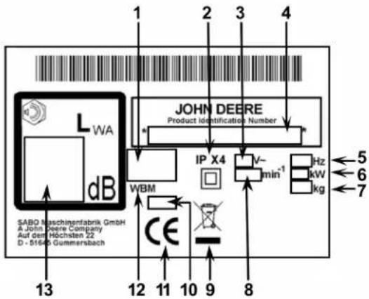 1 2 3 4 WA dB JOHN DEERE Product Identification Number IP X4 V- min-1 Hz kW kg 5 6 7 SABO Maschinenfabrik GmbH A-John Deere Company Auf dem Höchsten 22 D - 51640 Gummersbach 13 12 11 10 9 8