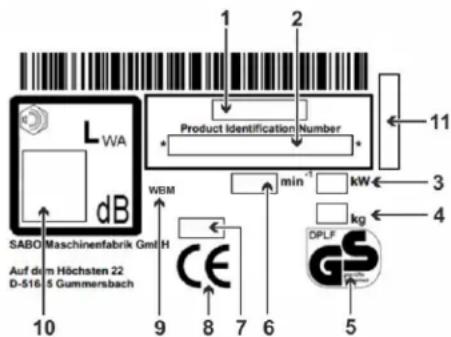 1 2 L/WA dB Product Identification Number WBM min⁻¹ kW 3 4 kg DPLF G SABO Maschinenfabrik GmbH Auf dem Höchsten 22 D-516 5 Gummersbach 9 8 7 6 5
