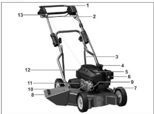 SABO 52-S A - DESCRIZIONE DEI COMPONENTI COSTRUTTIVI - 2