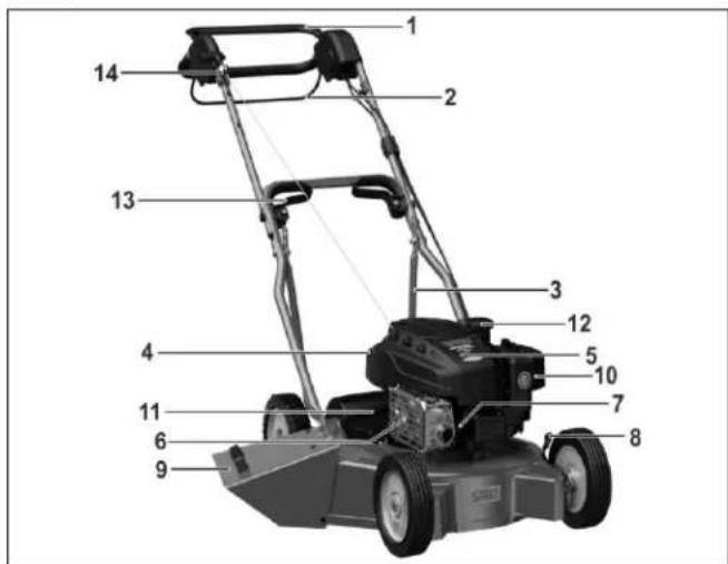 SABO 52-S A - DESCRIZIONE DEI COMPONENTI COSTRUTTIVI - 1