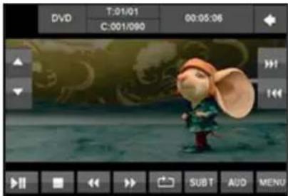 DVD T:01/01 00:05:06 C:001/090 UNTERtitel AUDIO MENÜ