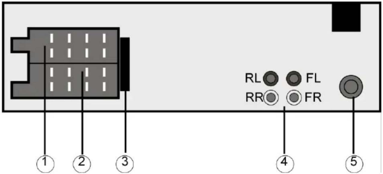 MEDION LIFE E62007 (MD 82694) - Anschlüsse an der Radiorückseite - 1
