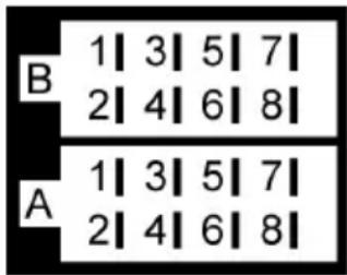 MEDION LIFE P62003 (MD 82223) - Répartition des différents éléments du bloc de fiches ISO sur l'autoradio - 1