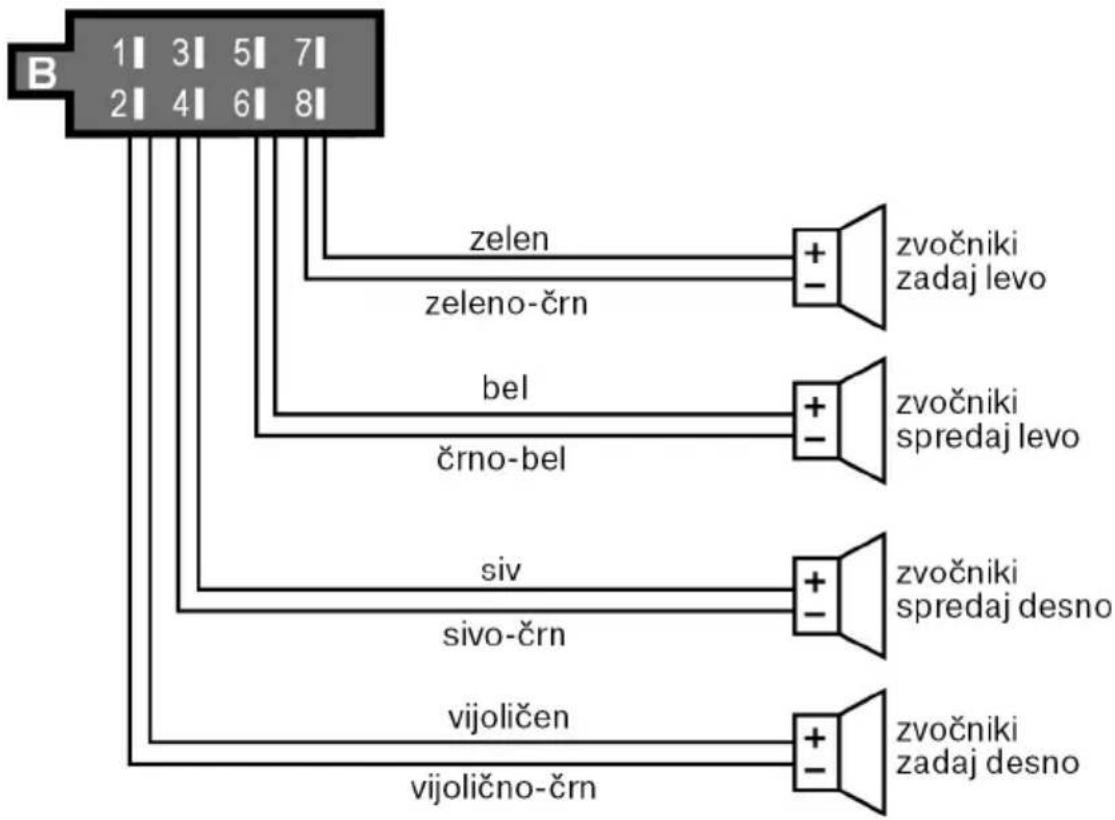 MEDION LIFE P62003 (MD 82223) - Kabel za rele antene (moder) - 2