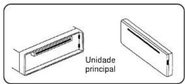 Unidade principal