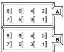 8|| 6|| 4|| 2|| 7|| 5|| 3|| 1|| A 8|| 6|| 4|| 2|| 7|| 5|| 3|| 1| B