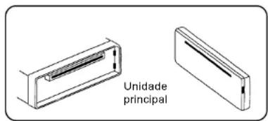 Unidade principal