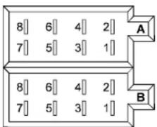8|| 6|| 4|| 2|| 7|| 5|| 3|| 1| A 8|| 6|| 4|| 2|| 7|| 5|| 3|| 1| B