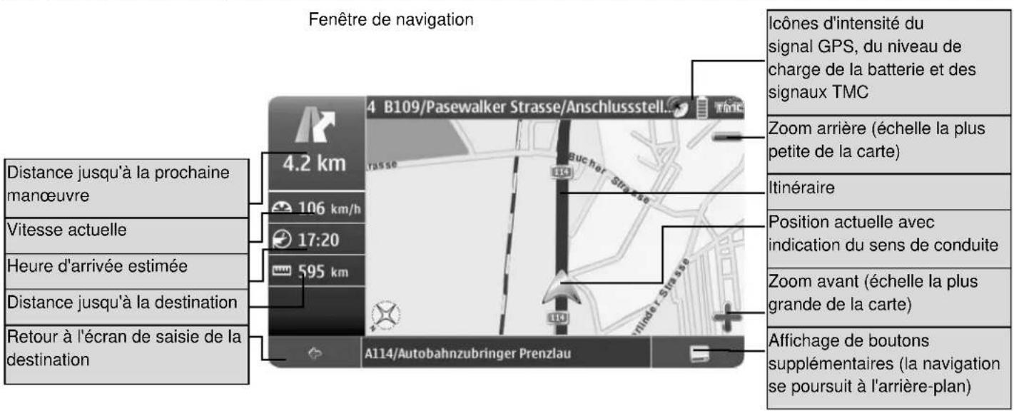 Fenêtre de navigation 4 B109/Pasewalker Strasse/Anschlussstell... 4.2 km 106 km/h 17:20 595 km Distance jusqu'à la prochaine manœuvre Vitesse actuelle Heure d'arrivée estimée Distance jusqu'à la destination Retour à l'écran de saisie de la destination A114/Autobahnzubringer Prenzlau Icônes d'intensité du signal GPS, du niveau de charge de la batterie et des signaux TMC Zoom arrière (échelle la plus petite de la carte) Itinéraire Position actuelle avec indication du sens de conduite Zoom avant (échelle la plus grande de la carte) Affichage de boutons supplémentaires (la navigation se poursuit à l'arrière-plan)