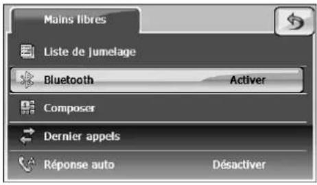 Mains libres Liste de jumelage Bluetooth Active Composer Dernier appels Réponse auto Désactiver