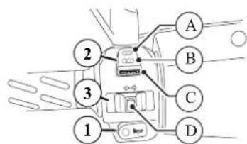 A B C D 1 2 3