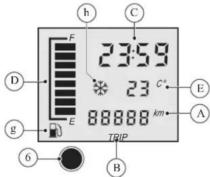 h C 23:59 23 C° E A D g E 88888 km TRIP B 6
