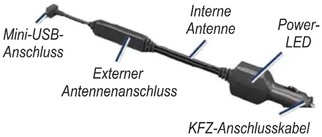 Mini-USB- Anschluss Externer Antennenanschluss Interne Antenne Power- LED KFZ-Anschlusskabel
