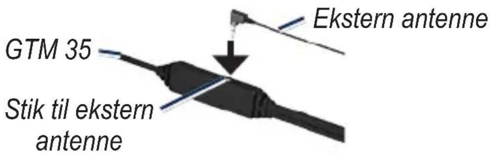 GTM 35 Stik til ekstern antenne Ekstern antenne