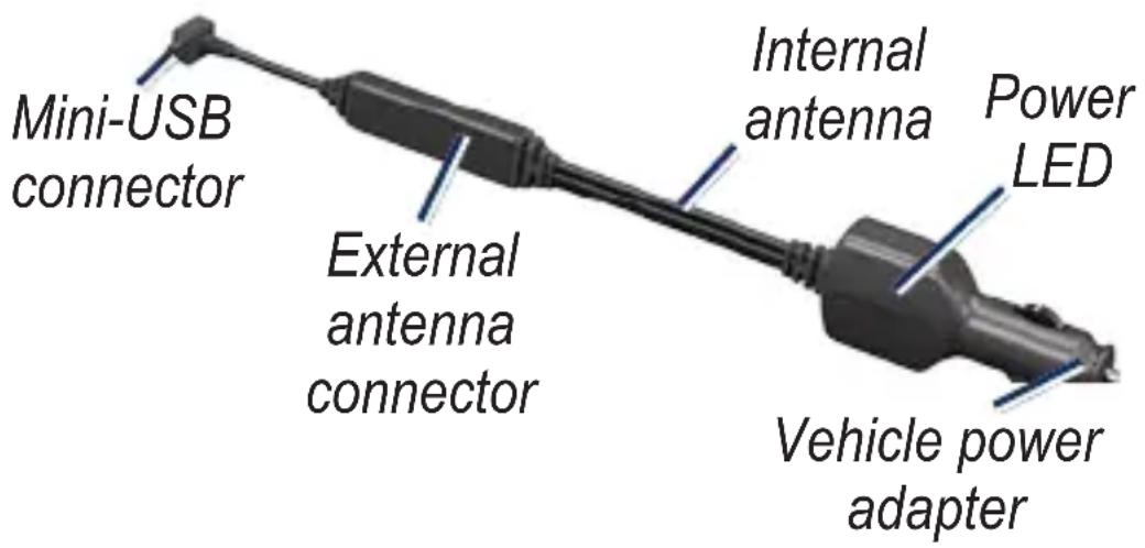 Mini-USB connector External antenna connector Internal antenna Power LED Vehicle power adapter