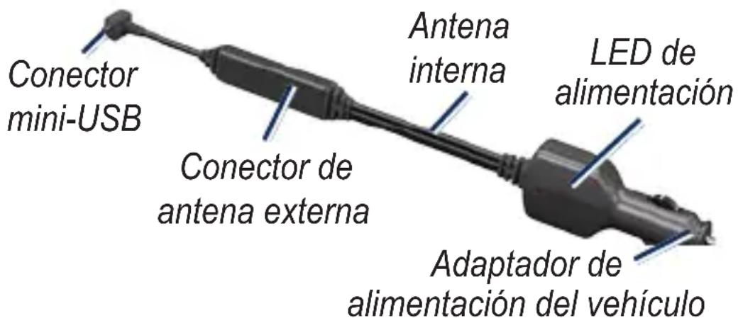 Conector mini-USB Conector de antenna externa Antena interna LED de alimentación Adaptador de alimentación del vehículo