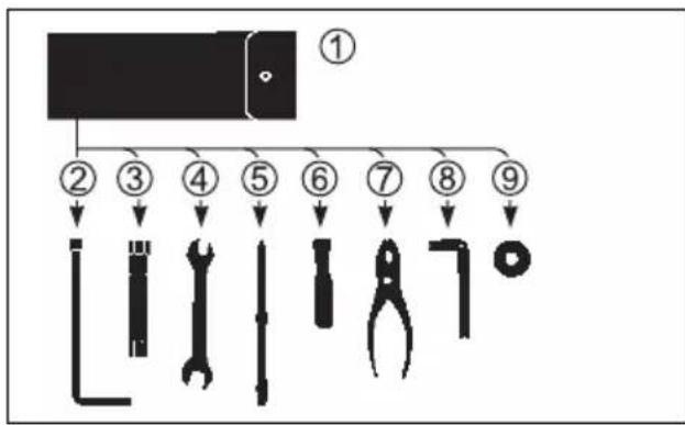 SUZUKI DF115A - TOOL KIT - 1