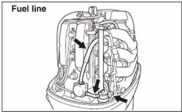 Fuel line