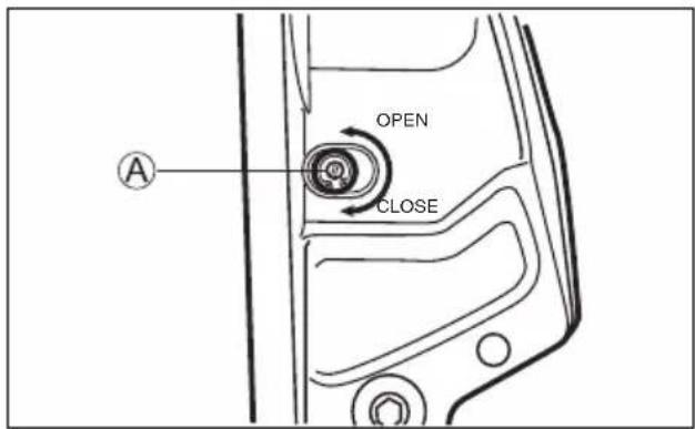 OPEN CLOSE A