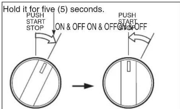 Hold it for five (5) seconds. PUSH START STOP ON & OFF ON & OFF PUSH START ON & OFF