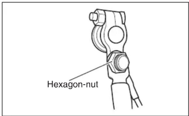 Hexagon-nut