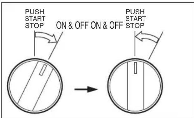 PUSH START STOP ON & OFF ON & OFF PUSH START STOP